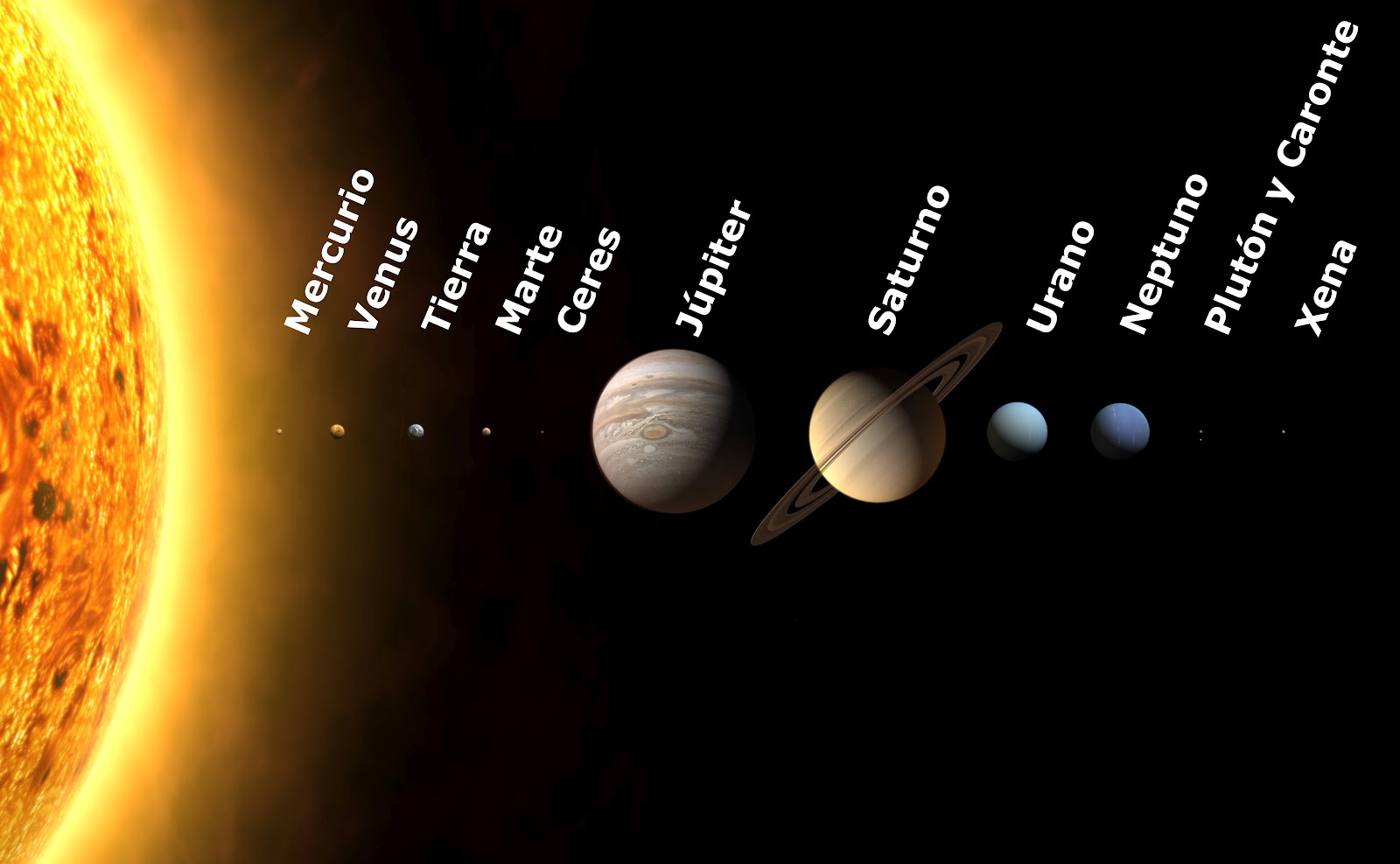 Ciencias Para El Mundo Contemporáneo Sistema Solar