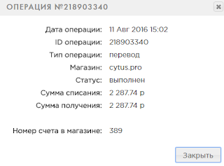 Мой вклад cytus обзор