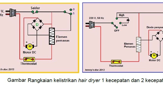 Cara Membuat Elemen Pemanas Tegangan Ac Noura Johiya