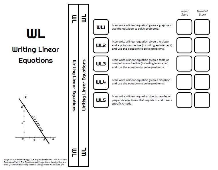 Math = Love Interactive Notebook Dividers 2.0
