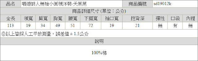 唱遊詩人小圓領格紋無袖洋裝尺寸表