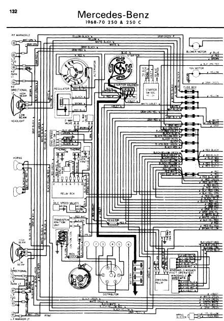 repair-manuals: Mercedes-Benz 250 1968-70 Wiring Diagrams rover electrical wiring diagrams 