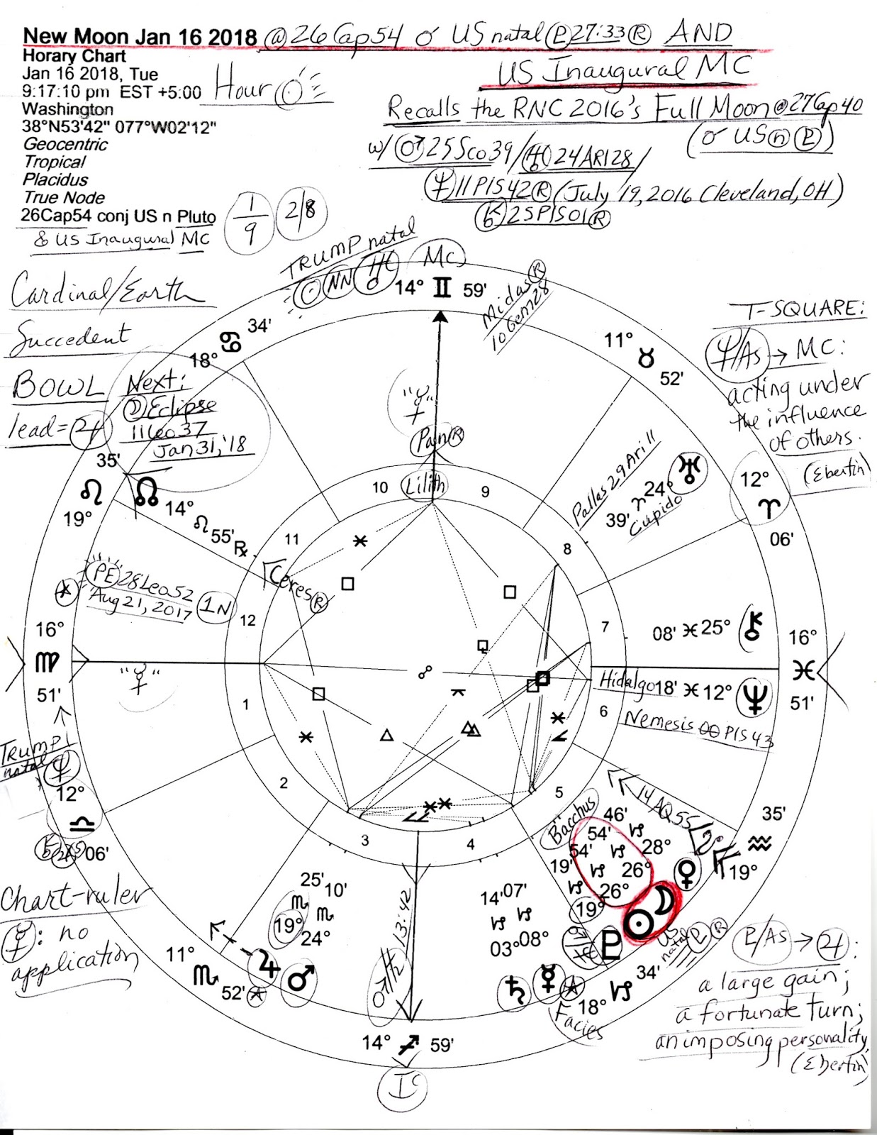 звездный гороскоп играться. звездный гороскоп играться. оракул звездных сияний. звездный гороскоп играться. виды гороскопов.