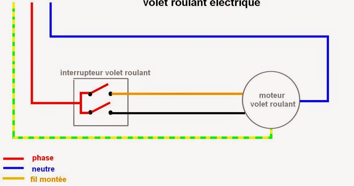 Schema Electrique Branchement Cablage: schéma branchement câblage volet