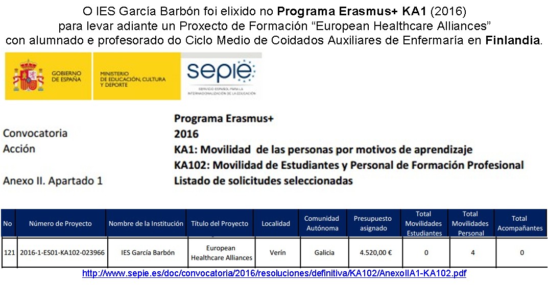 Programa Erasmus+ K1