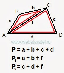 Диагональ четырехугольника и периметр треугольников. Решение задачи. Формула периметра четырехугольника и формулы периметров треугольников. Математика для блондинок. 