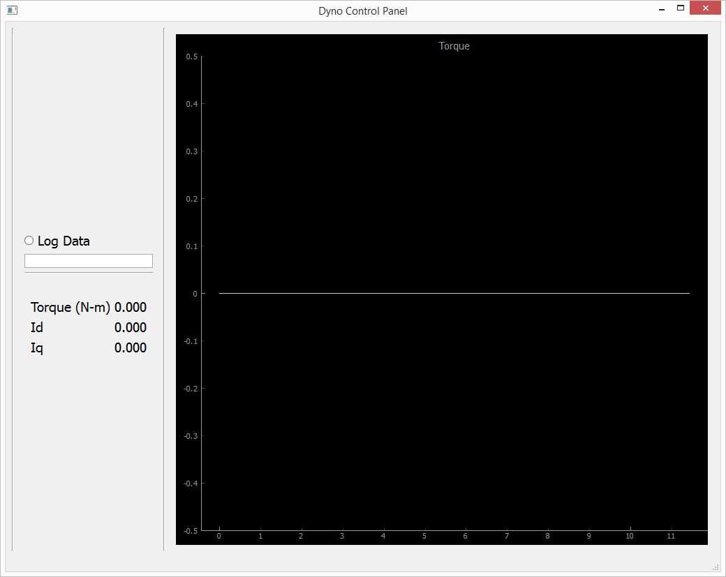 BuildIts in Progress Stall Torque Test Stand