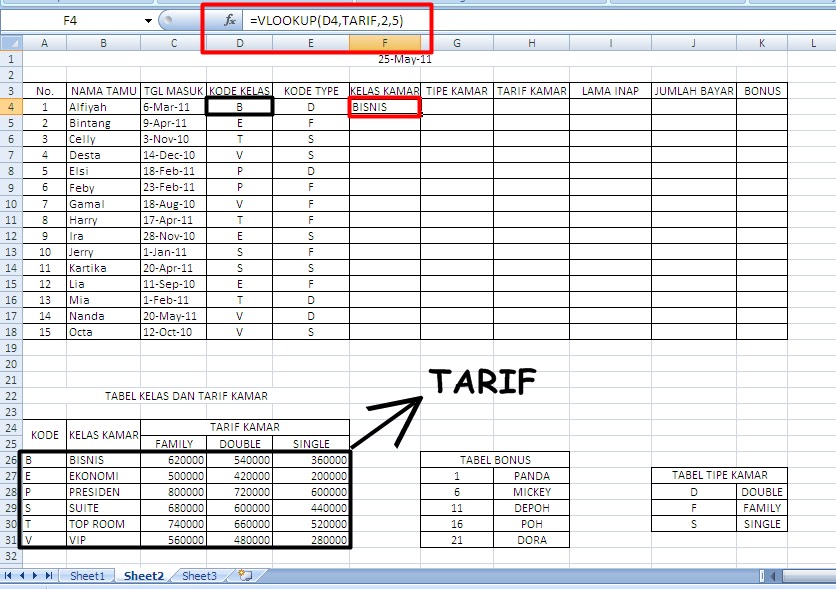 Contoh Daftar Harga Kamar Hotel