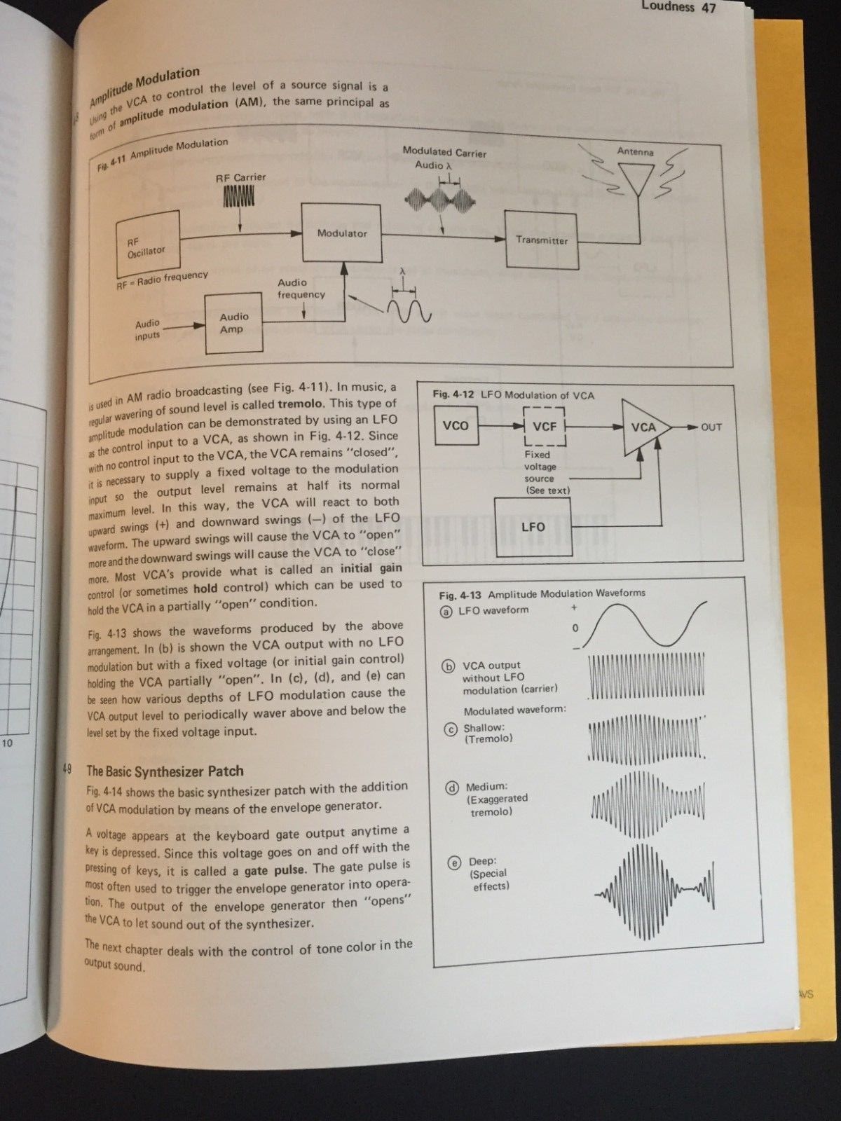 MATRIXSYNTH The "Drum Machine Rhythm Dictionary" by Sandy Feldstein