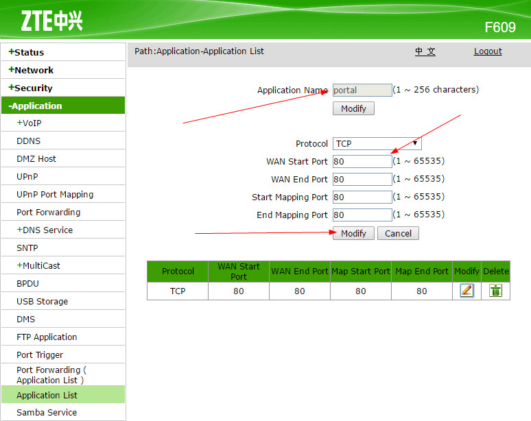 Cara Setting Port Forwarding Modem ZTE F609 Speedy untuk Akses Aplikasi site Lokal