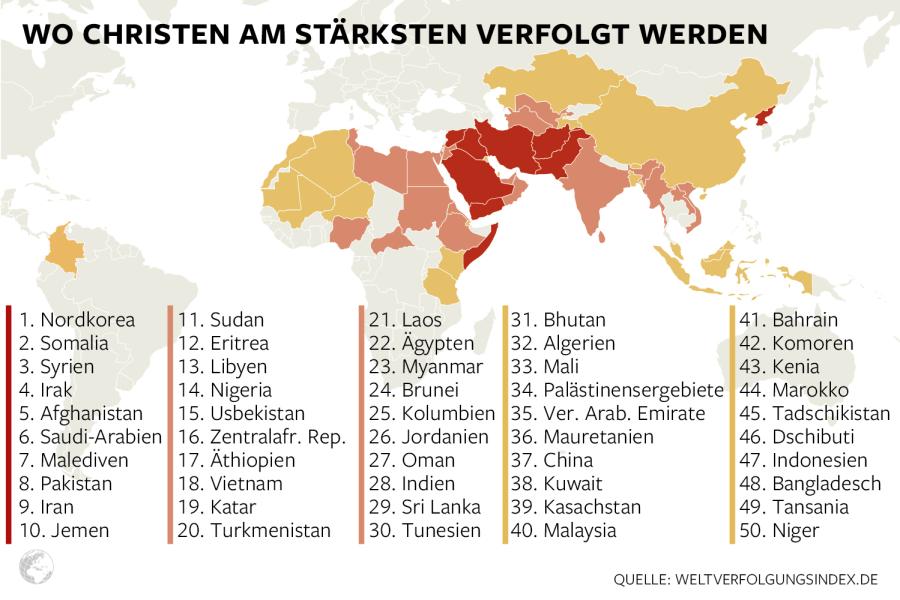 Sonntagspanorama von Claus Folger | ProMosaik Dialogue between/entre Sonntagspanorama von Claus Folger | ProMosaik Dialogue between/entre
