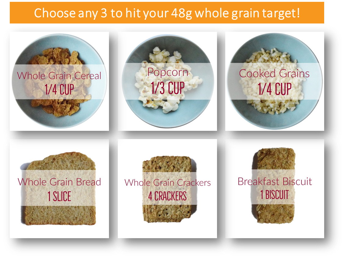 Grains & Legumes Nutrition Council ENews Choose the simple whole