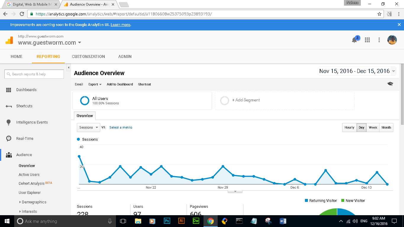 Аналитика pinterest фишки. Google визуализация поиска. Аналитика твиттер. Analytics отключить. Google analytics 360 интерфейс.