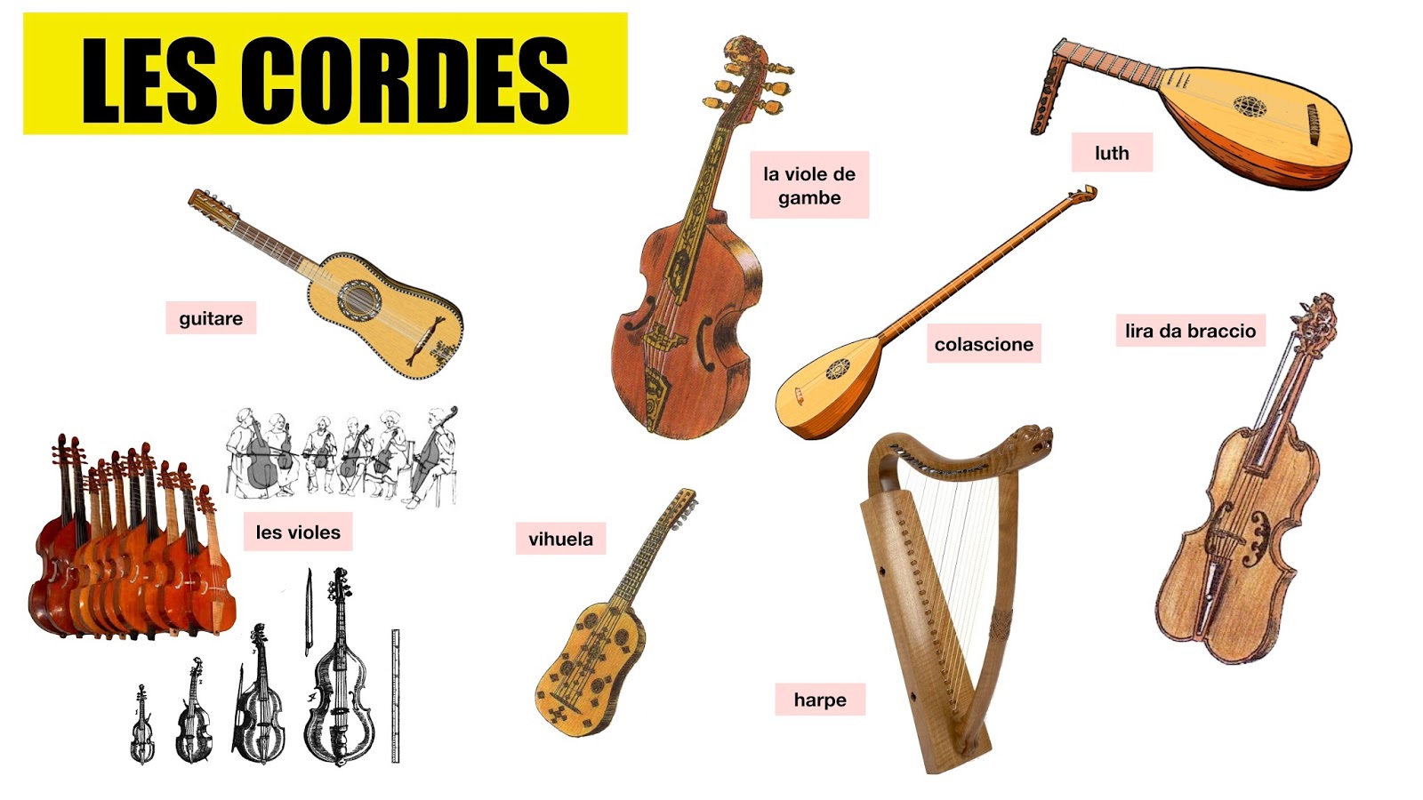 Instruments de la Renaissance