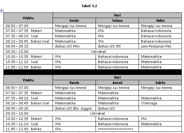 Contoh Jadwal Pelajaran Dalam Bahasa Inggris Deretan Contoh