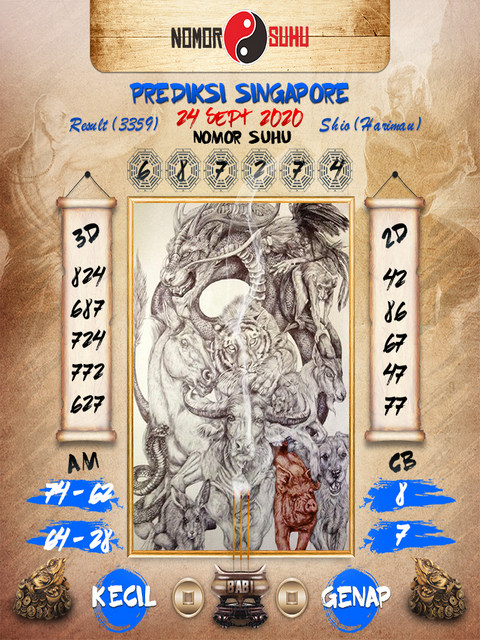PREDIKSI togel singapura