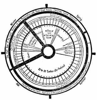  imagem do apostolado forma extradordinaria do rito romano