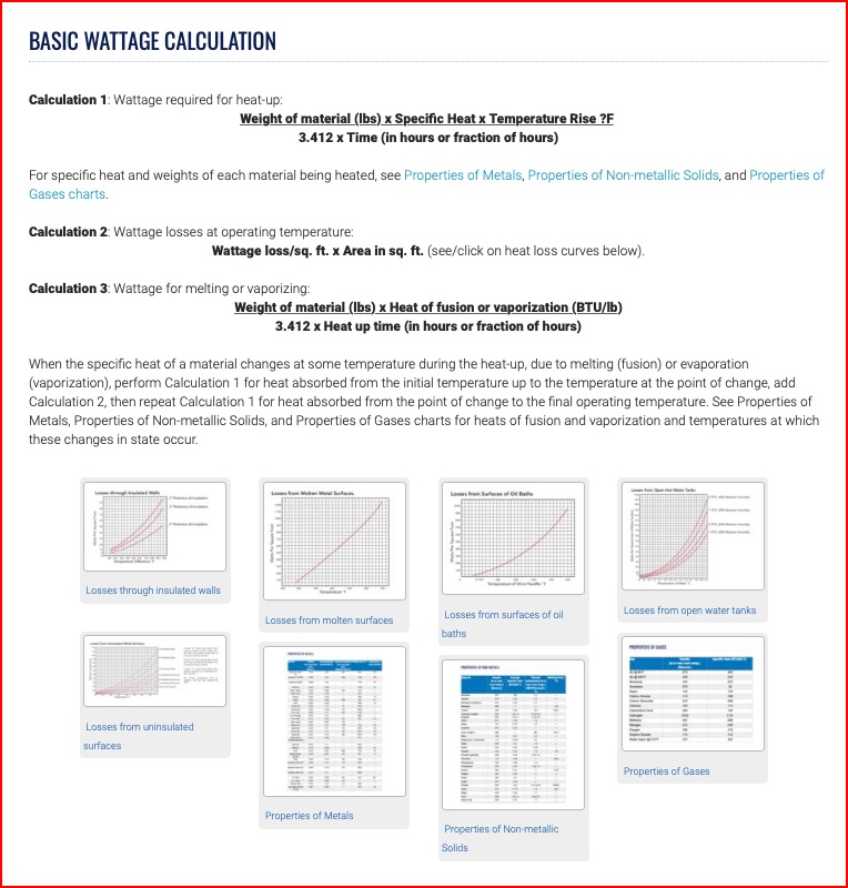 Basic Wattage Requirement Calculations for Metals, Nonmetals, and