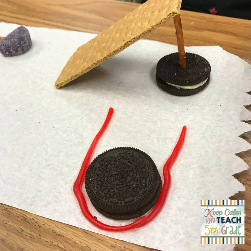 Keep Calm and Teach 5th Grade: Creating Simple Machines with Candy