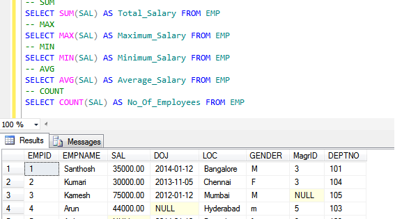 Bala Krishna's MSBI Blog: SQL SERVER -- Aggregate Functions-- Part-18 image.