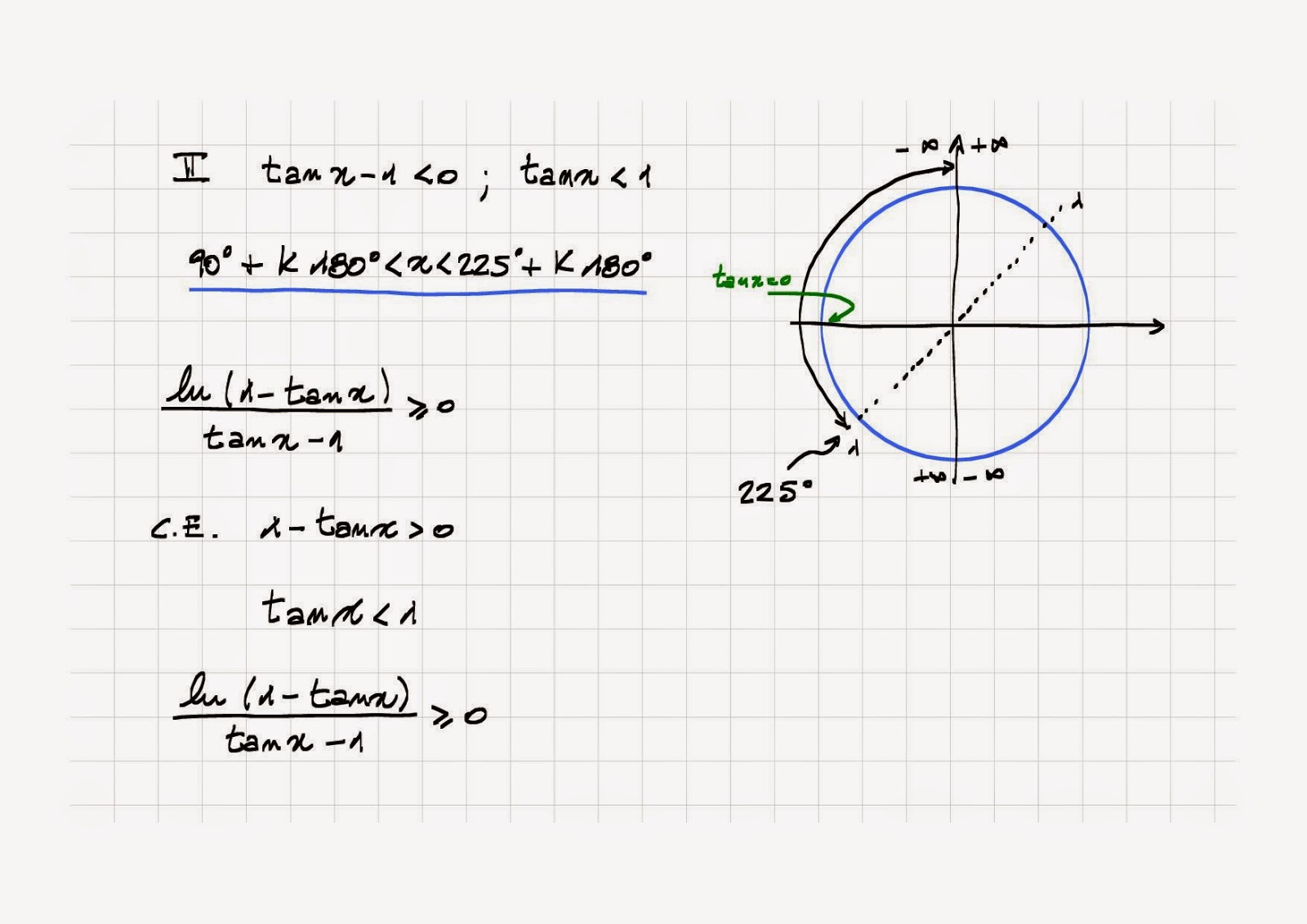 Cos è Il Valore Assoluto In Matematica