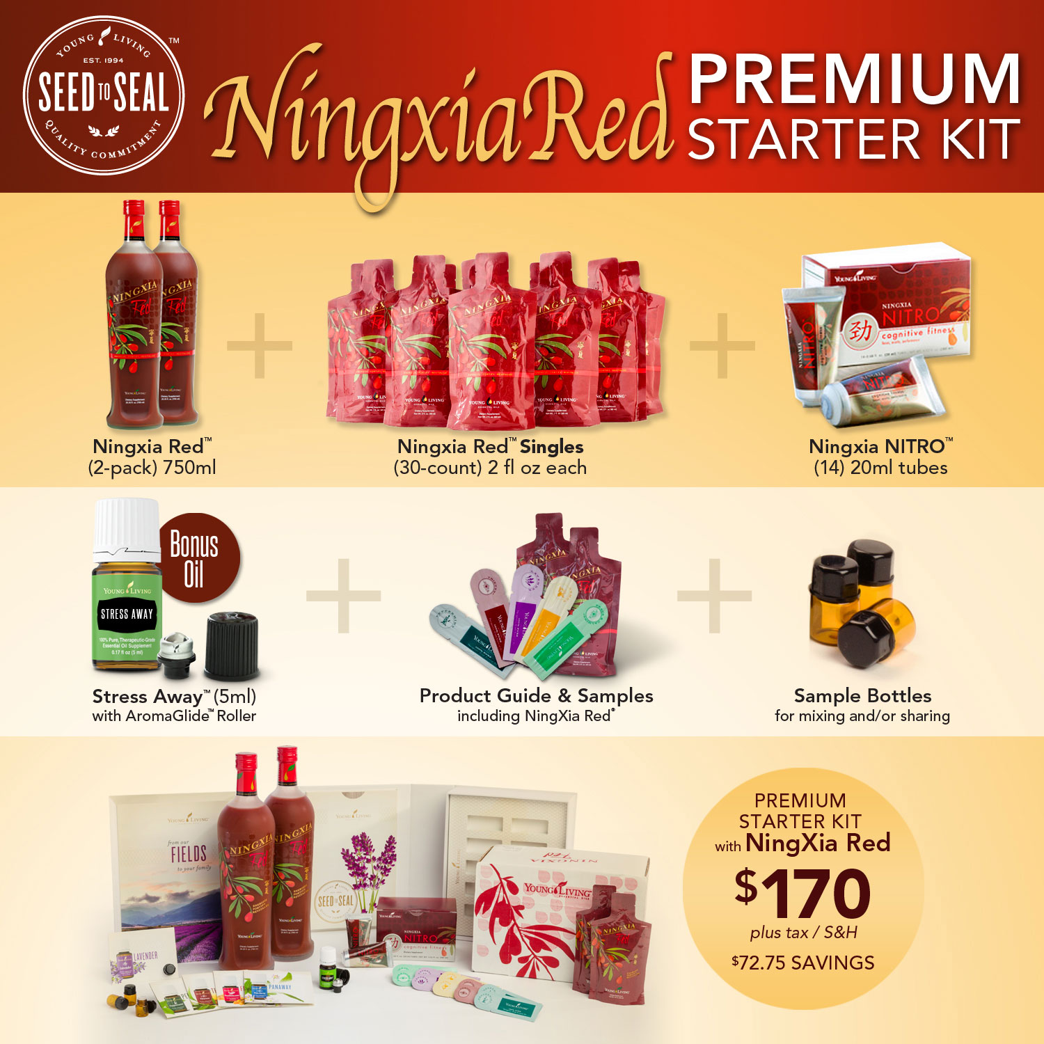 What is NingXia Red?