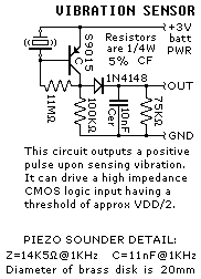 Vibration sensors Circuit Diagram | Electronic Circuits Diagram