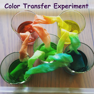 Color Transfer Experiment