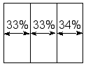 The frames3v( ) layout