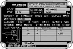 Forklift Safety Knowing Your Forklifts Capacity