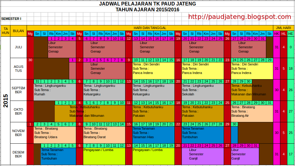 Contoh Daftar Pelajaran di Kelas PAUD TK KB TPA SPS