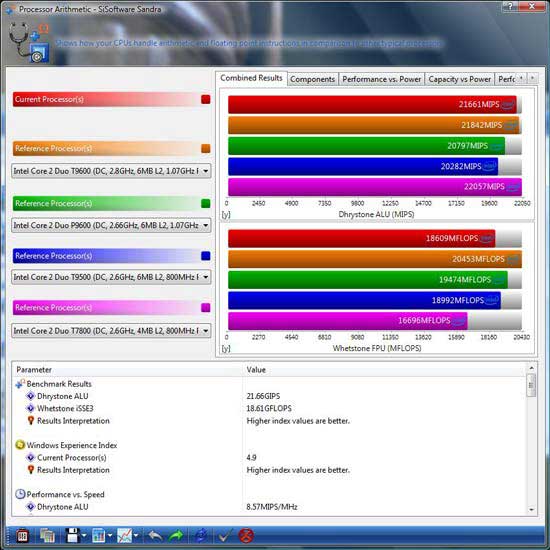 Sisoft Sandra Torrent Download Verticalerogon Sisoft sandra torrent download verticalerogon