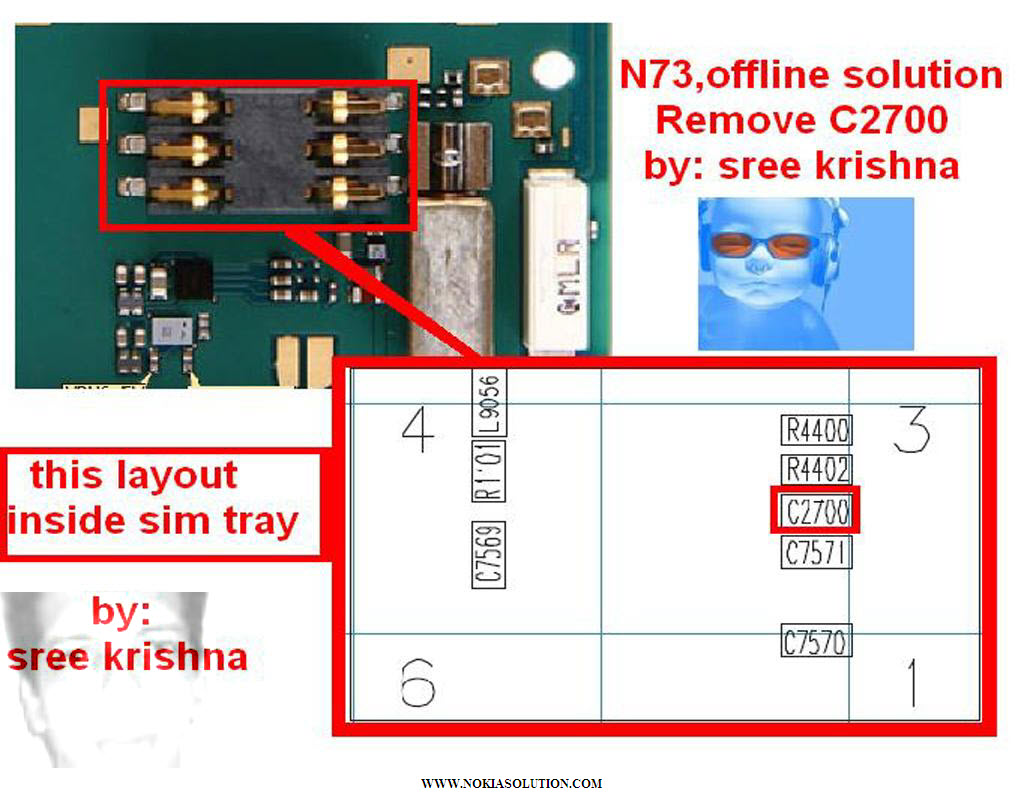 NOKIA N73 OFFLINE SOLUTION GSM SOLUTION IMAGE