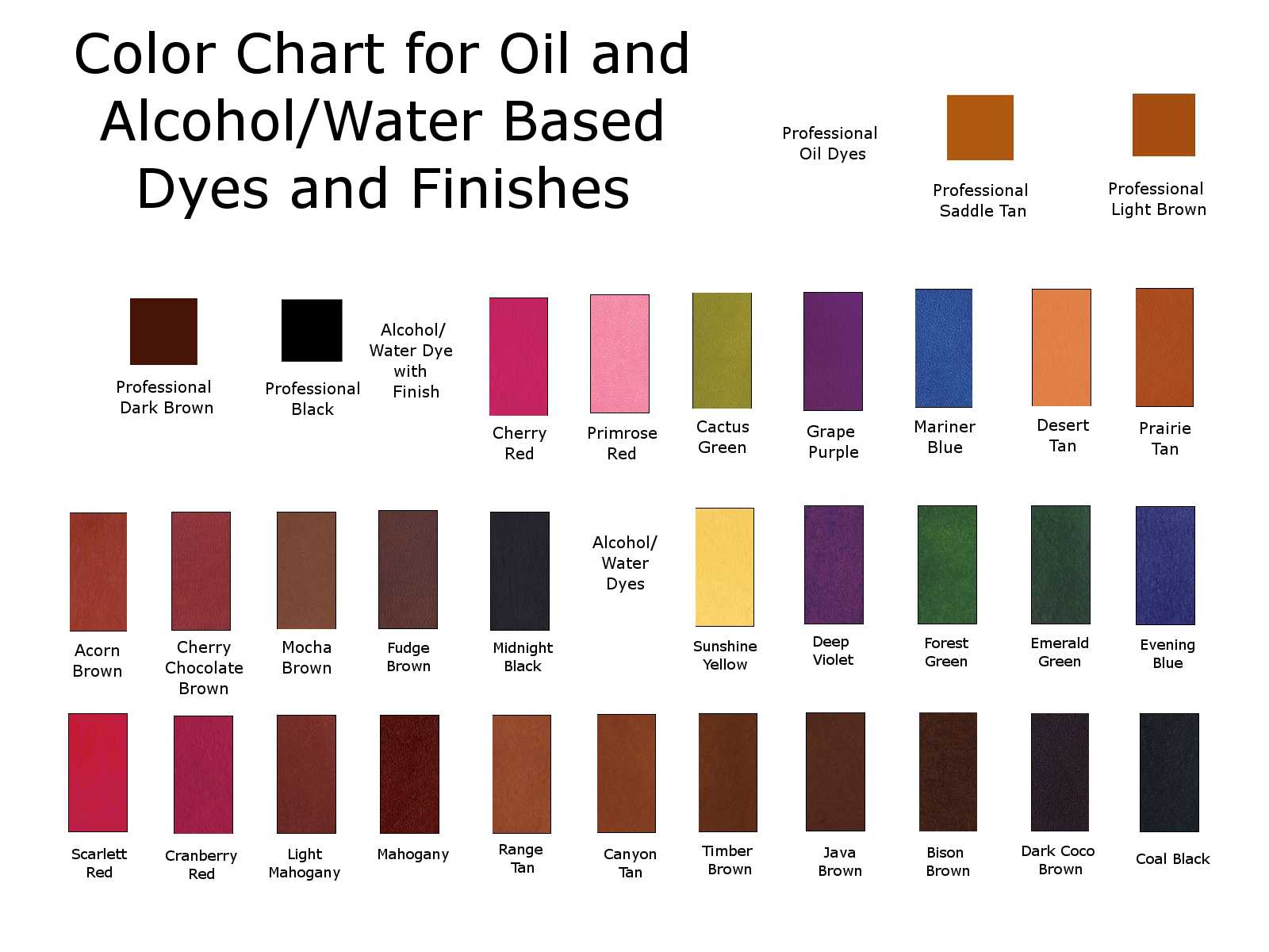color changing leather paint