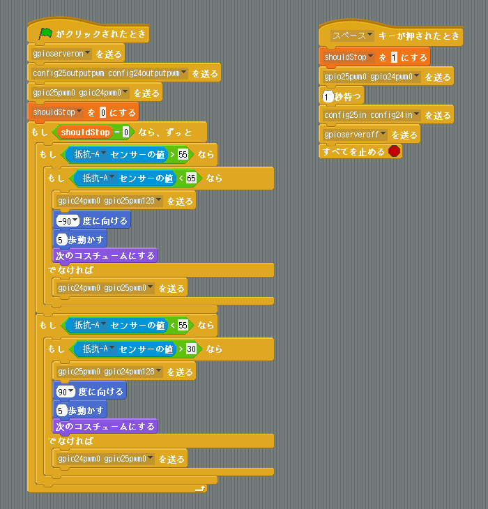 Neuralassemblyのメモ Raspberry Pi上のscratchでアナログ入力を利用してみた
