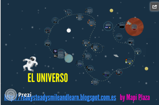 Prezi del Universo