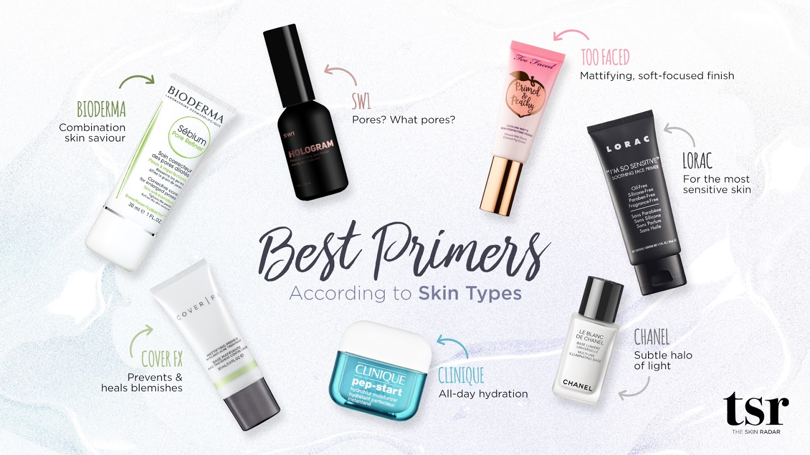 The Best Primers According To Your Skin Type The Skin Radar