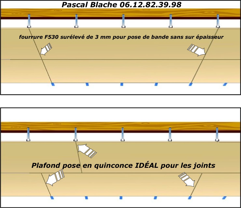 TAKA YAKA comment poser les plaques de placo en plafond