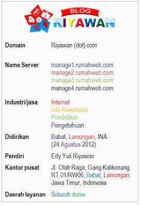 Blog Riyawan Info Blog Riyawan