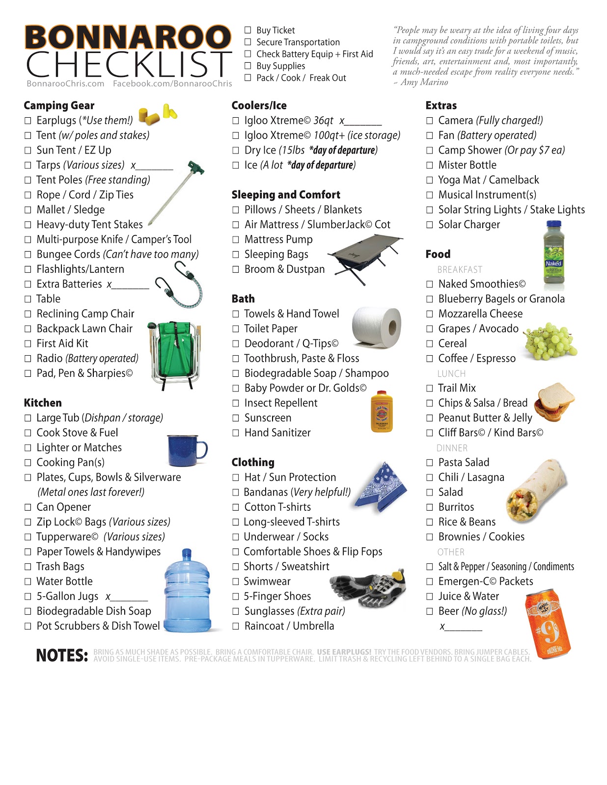 Essentials Craft Guide Essentials Craft Guide