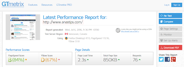 Tes Kecepatan Loading Anas Blogging Tips Via GTmetrix