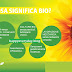 Cosa significa vivere BIO | Perché scegliere BIO?