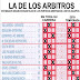 J50 La de los arbitros