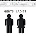 Tutorial corelDraw Untuk Pemula - Membuat Toilet Sign dengan CorelDraw