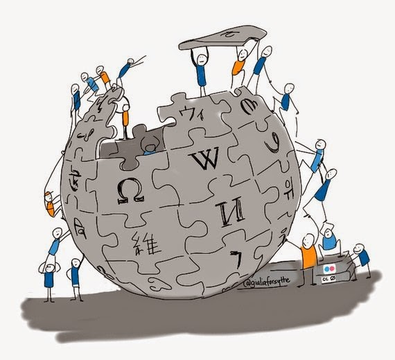 What Is Wikipedia?