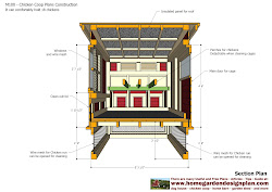 chicken plans coop construction m100 build university plan