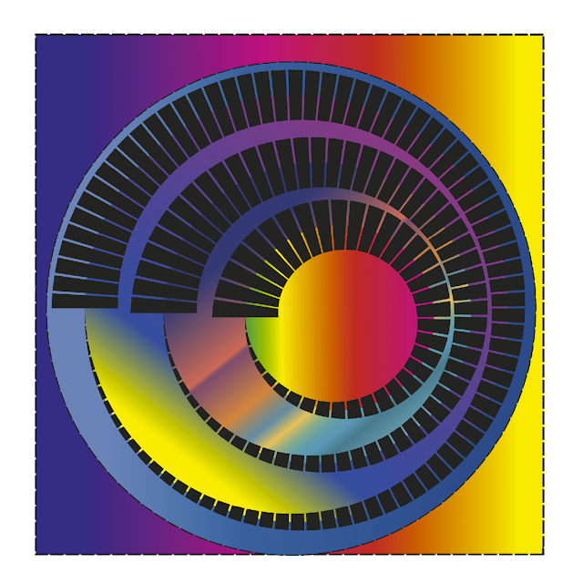 ouroboros | spectral | closeup | Chris Zintzen | panAm productions