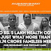 Features of Ayushman Bharat PM Jan Arogya Yojana