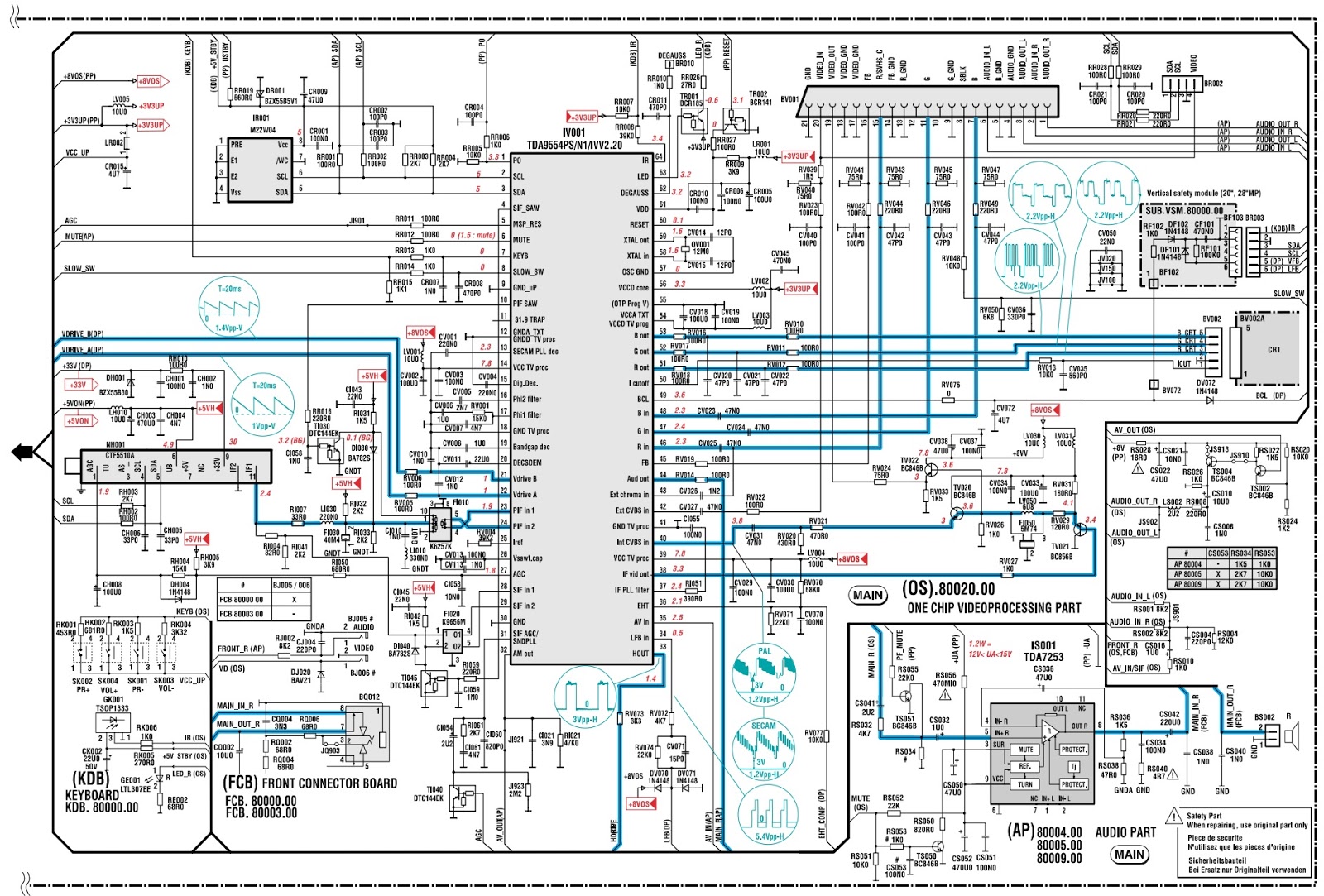 Electro help: Thomson TX807 CRT TV - Circuit diagram