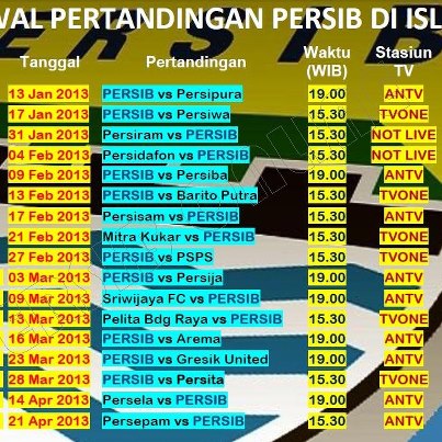 Jadwal Persib Bandung 2013 putaran 1 dan 2 ,1933: Jadwal Persib Bandung